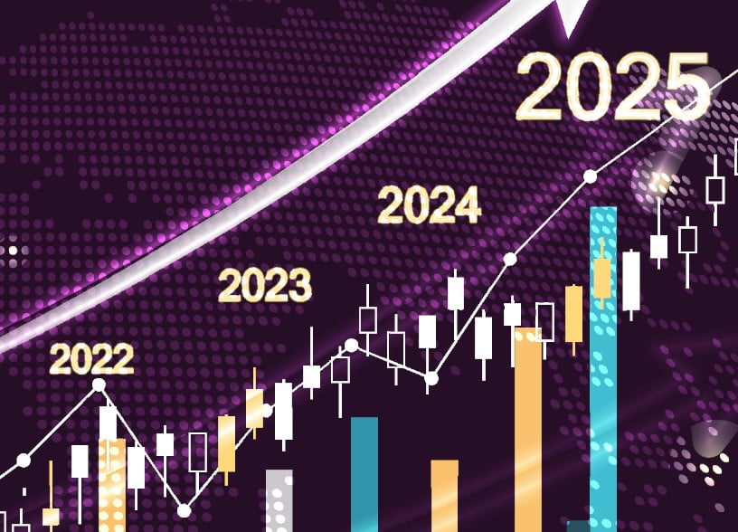 Stock Market trending towards 2025